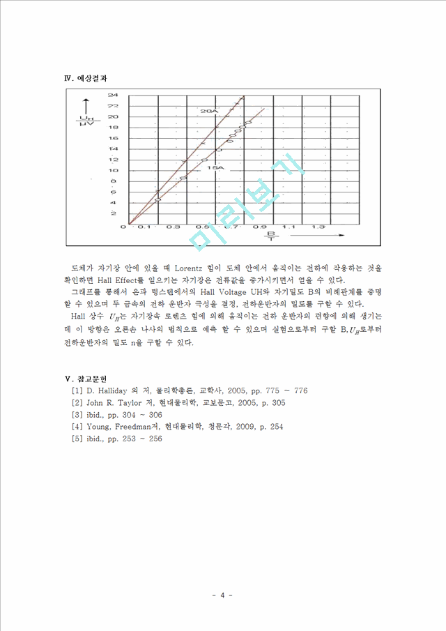 [자연과학] hall effect - Hall 전압과 자기선속 밀도간의 비례관계를 통한 전하 운반자의 극성, 밀도 측정.hwp